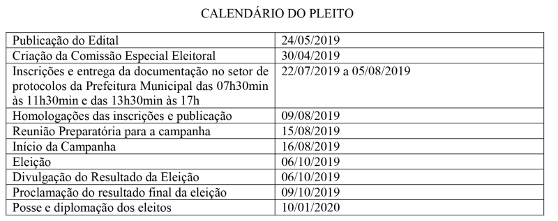PERÍODO DE INSCRIÇÕES PARA ESCOLHA DE MEMBROS DO CONSELHO TUTELAR É REABERTO ATÉ O DIA 05 DE AGOSTO